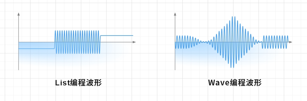 英国·威廉希尔(williamhill)唯一中文官方网站