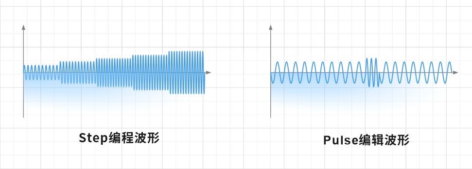英国·威廉希尔(williamhill)唯一中文官方网站